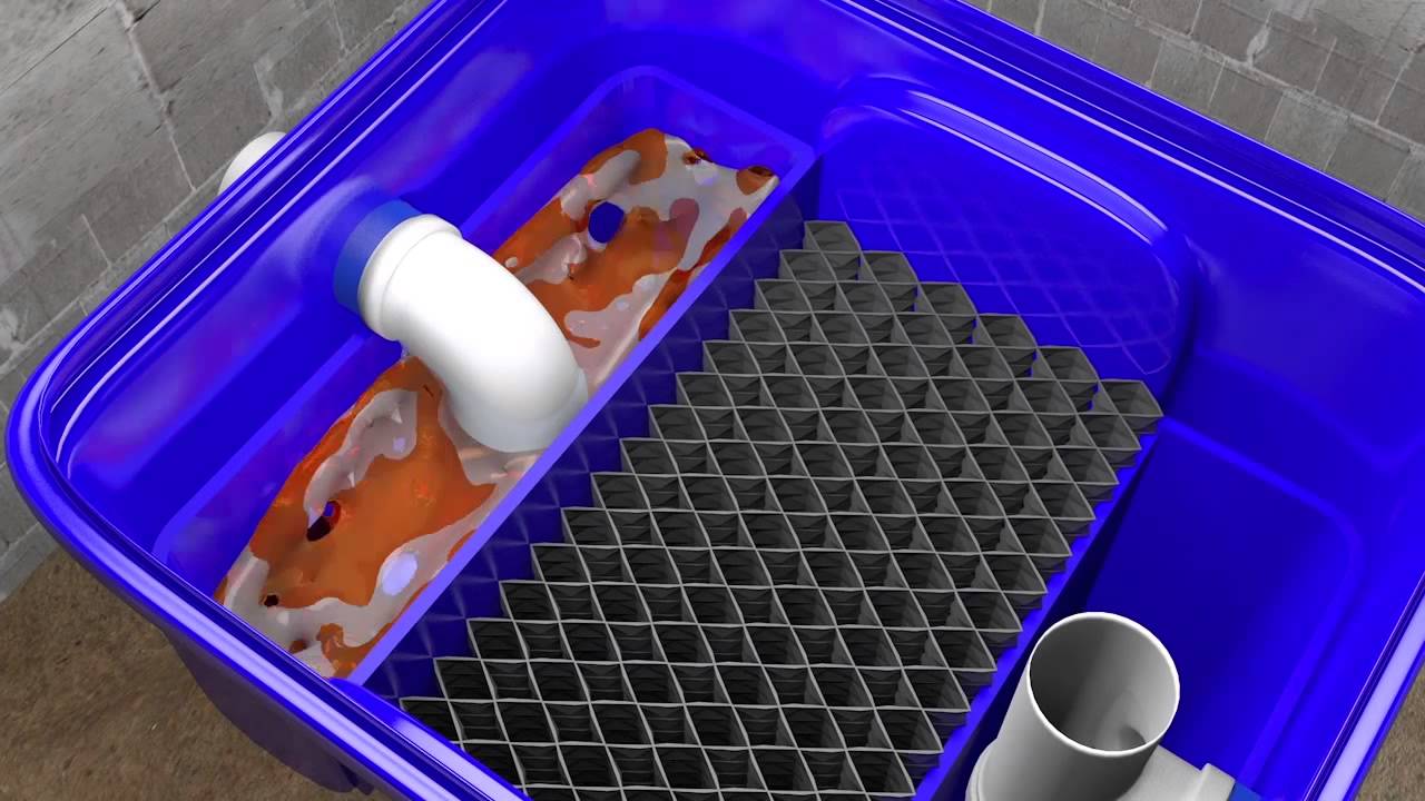 Caixa Separadora De Água E Óleo (S.A.O.) - SAO FP1200 / SAO FP2500