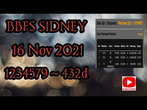 Bbfs Togel