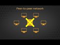 Peer-to-Peer Networking - Network+ Tutorial