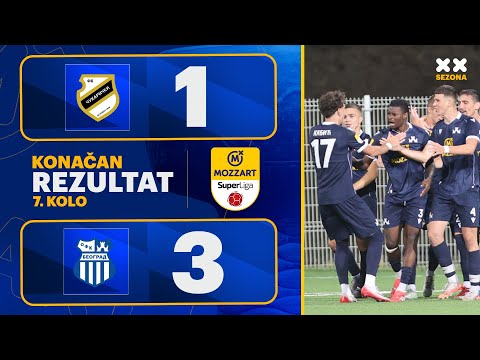 MBSLS 2025/26 - 7.kolo: ČUKARIČKI – OFK BEOGRAD 1:3 (0:2)