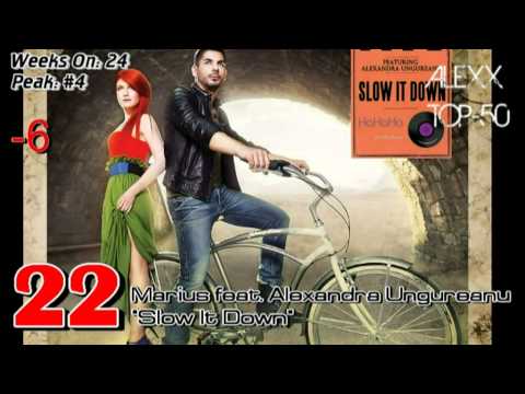 ALEXX TOP-50 (17/12/11)