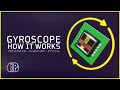 How a Gyroscope Works What a Gyroscope Is
