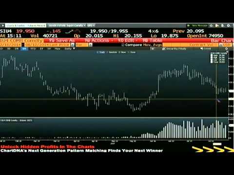 Aug 12th Daily Stock Market Recap by Tom O'Brien on TFNN   2014