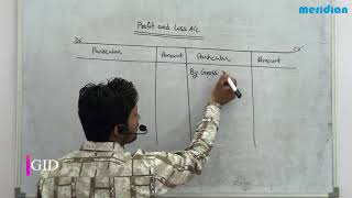 Profit & Loss A/c (Final Account)