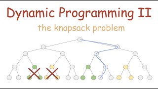 Download the video "0-1 Knapsack with memoization | Dynamic Programming Part 2"