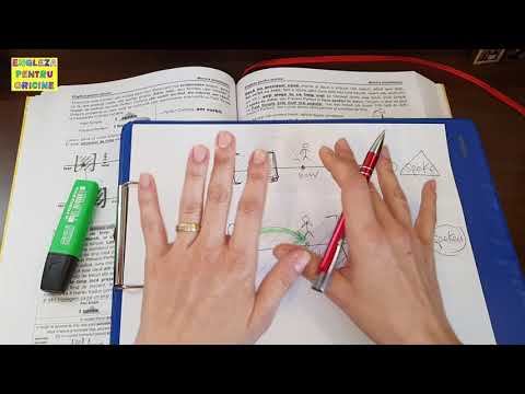 Lecţia # 134 – Present Perfect (2): explicaţiile promise + EXCEPŢII 🤪 + exerciţii