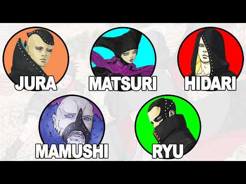 Every Shinju’s Villain in Boruto Explained in 21 minutes
