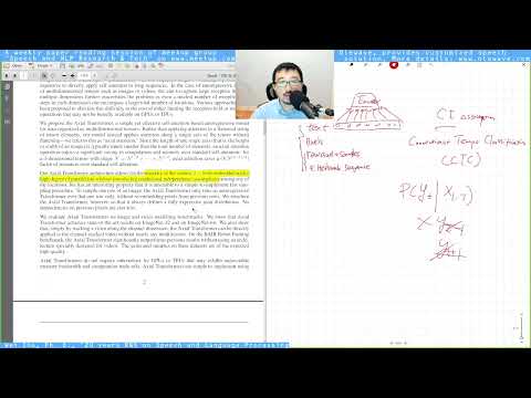 [Long Review] Axial Attention in Multidimensional Transformers