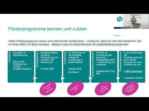 KW 31 Förderprogramme kombinieren