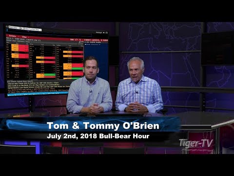 July 2nd Bull-Bear Nadex Option Hour on TFNN - 2018