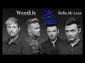 Westlife - Hello My Love (i.S Productions Remix) Westlife - Hello My Love (i.S Productions Remix)