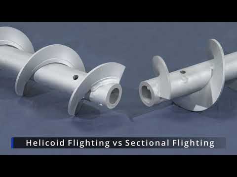 Video: Helicoid vs Sectional Flighting - KWS Manufacturing