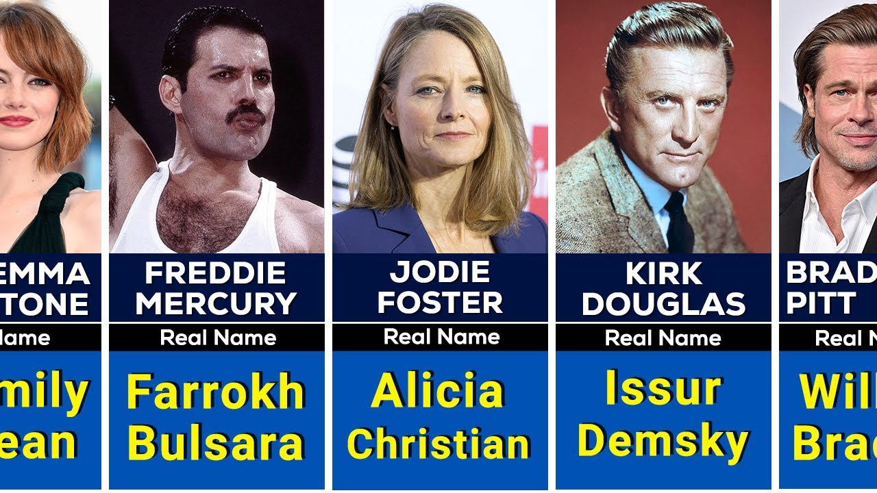 200 Actors REAL NAMES You Never Knew