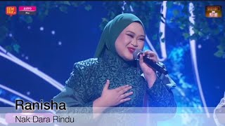 Download lagu Ranisha - Nak Dara Rindu (P Ramlee) mp3 Download lagu Ranisha - Nak Dara Rindu (P Ramlee) mp3