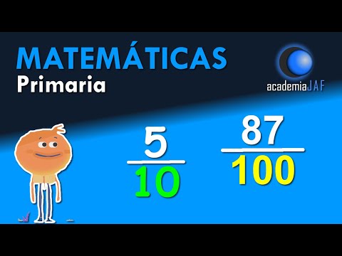 Fracciones decimales