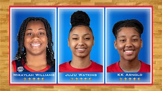 espnW's Hoopgurlz Top 10: Impact Freshmen 🏀