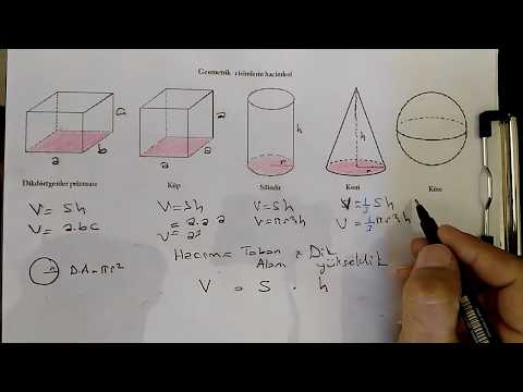 download lagu mp3 mp4 Geometrik Cisimlerin Hacimleri, download lagu Geometrik Cisimlerin Hacimleri gratis, unduh video klip Geometrik Cisimlerin Hacimleri