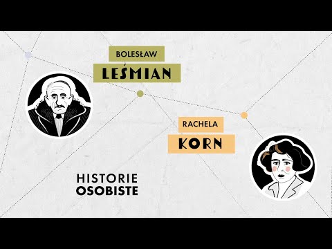 História osobiste – Bolesław Leśmian e Rachela Korn | Museu POLIN