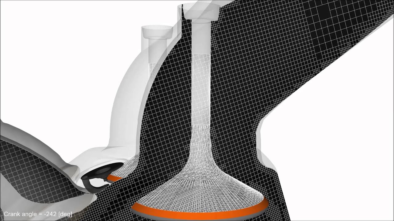 Internal Combustion Engine Simulation with CONVERGE CFD