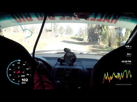 P.E. 3  RALLY  COIHUECO  2018  //  RALLY DEL BIO BIO