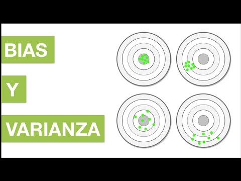 BIAS Y VARIANZA EN MACHINE LEARNING | 10 Curso Machine Learning con Python