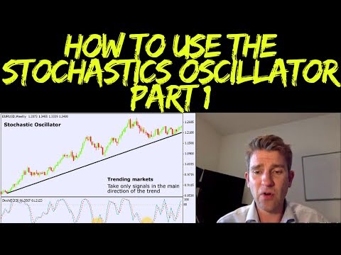 The Stochastic Indicator: When it Works, When it Doesn't & Why‎ - Part 1 📈 Video
