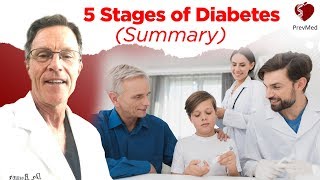 The 5 Stages of Diabetes: (Part 1) Summary - What’s in Your Arteries ?