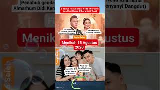 Download lagu After 5 years of marriage, singer Nella Kharisma and Dori Harsa have 2 children #shortsfeed #tren... mp3