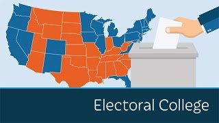 Do You Understand the Electoral College?