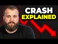 Crypto Market Crash EXPLAINED 4 Key Reasons Prices Dropped