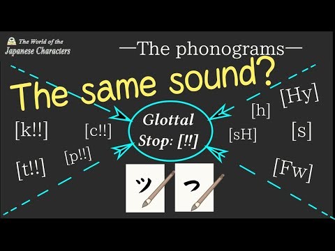WJC_The phonograms_Ⅰ-Throat_ⅰ.6-Glottal Stop