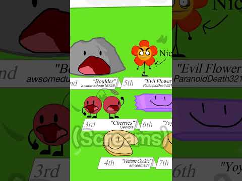 There's No One Left On The Tower #BFDI