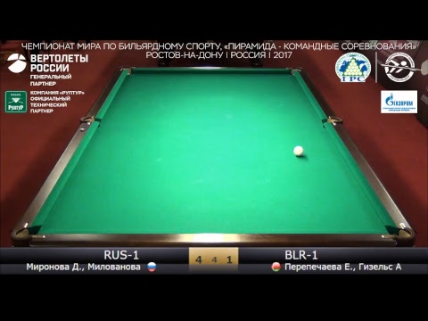 CW2017 Полуфинал (Миронова Д., Милованова О.)  RUS-1 - BLR-1 (Перепечаева Е., Гизельс А.)