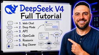 Learn 90% of DeepSeek in 30 minutes (Full Tutorial)