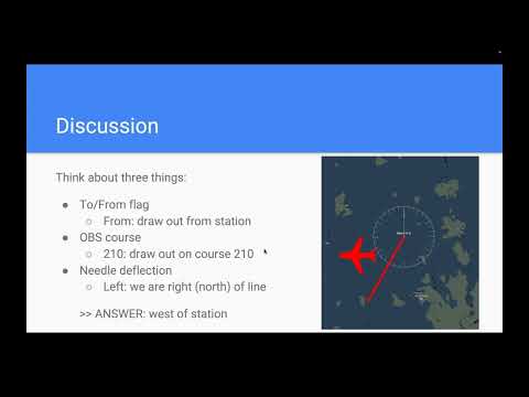Aviation Quiz Hour - 20 questions to test your knowledge (2022 edition) | Webinar recording