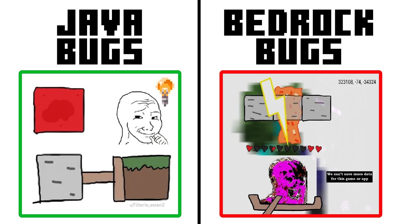 Minecraft memes to cleanse your timeline.