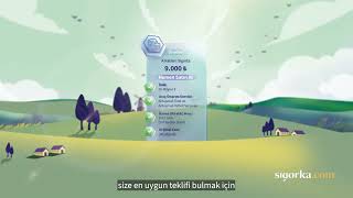 Sigorka.com’da sigorta ihtiyaçlarınızı Tek Bir Platformda Karşılaştırın, En Doğr