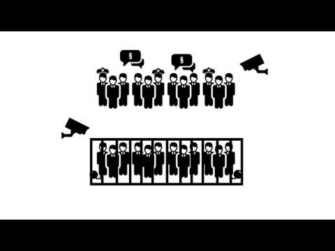 Das Stanford Prison Experiment