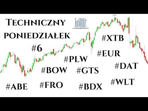 Techniczny poniedziałek #6 XTB, PlayWay, Bowim, DataW, Geotrans, Budimex, ABPL, Ferro, Wielton, EUR