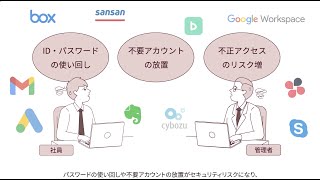 GMOトラスト・ログイン