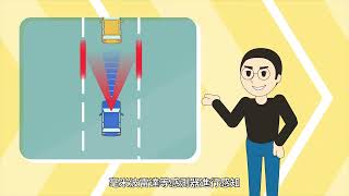 【輔助駕駛動畫】車道置中篇 (麥可技術版)