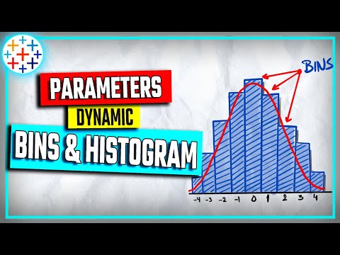 Complete Roadmap To Master Tableau