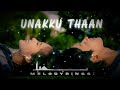 UNAKKU THAAN Violin Official Instrumental Ringtone Melody Rings