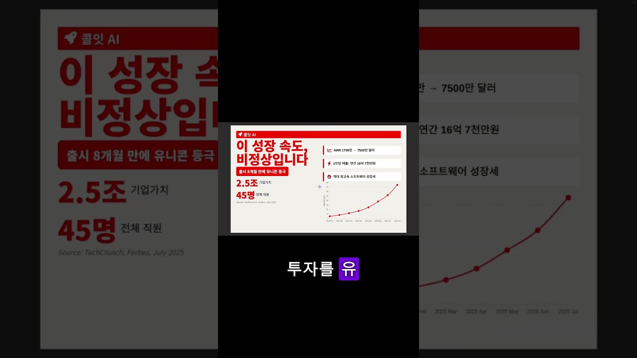 [영상] 코딩 못하는 사람들을 위한 AI가 나왔다