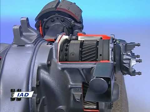 Meritor Inter-Axle Differential Function & Operation