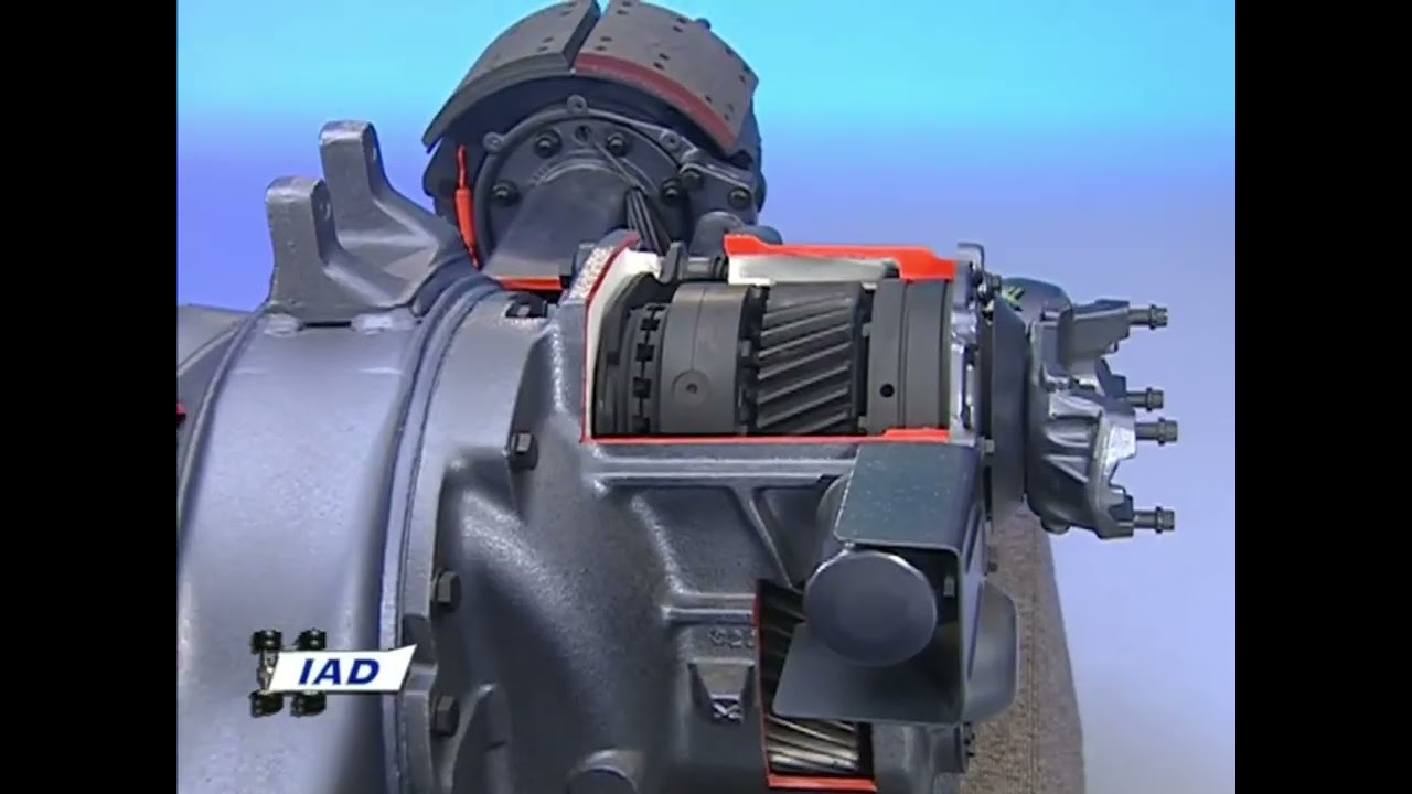 Meritor Inter-Axle Differential Function & Operation