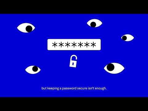 Password Security & Authentication Methods
