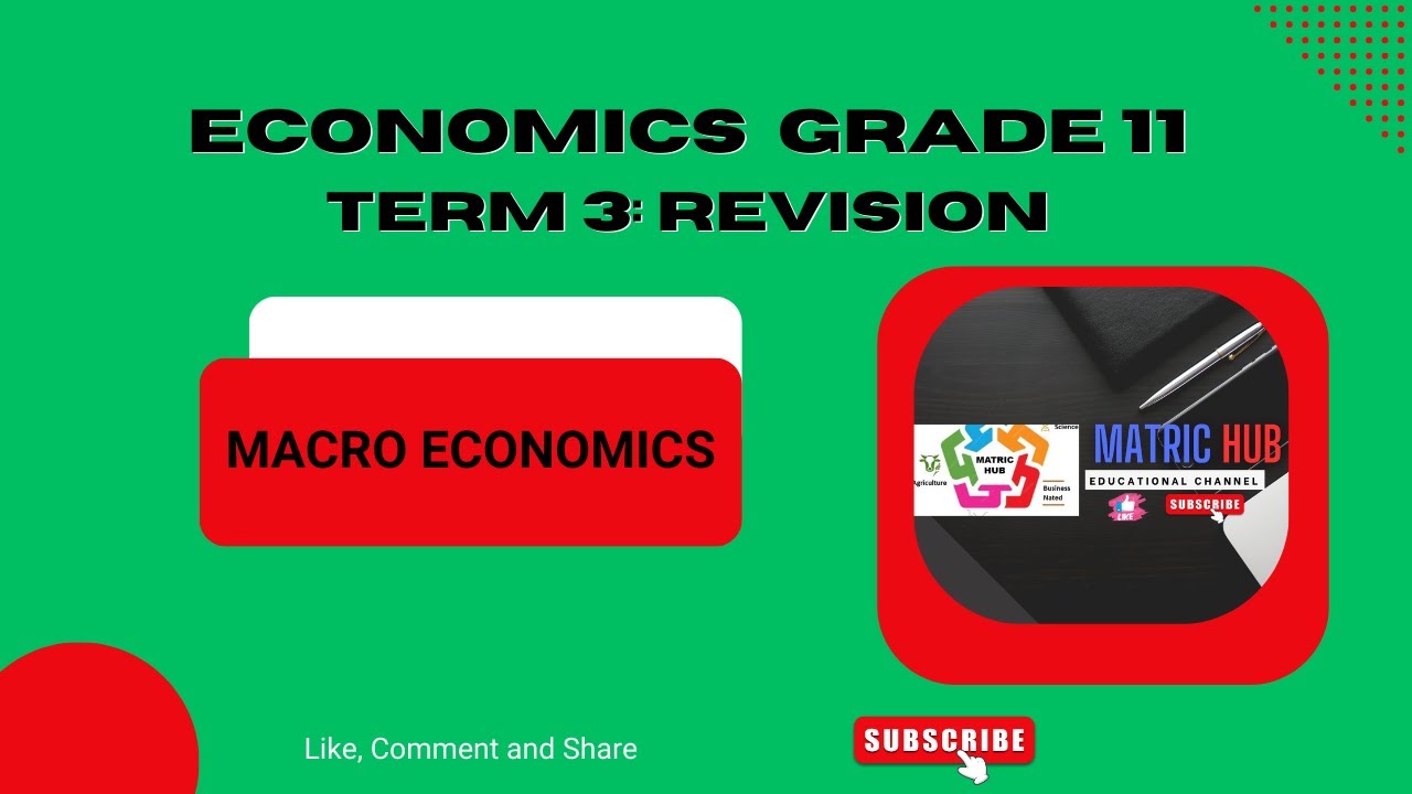 Economics Grade 11 Term 3 : Macro Economics Revision.