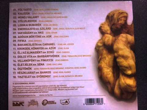 Norba-Krokodil könnyek km. azur-Agykontroll