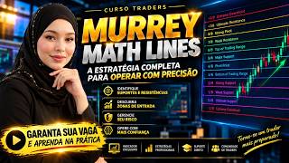 O que são Murrey Math - Você sabe exatamente onde o preço pode encontrar suporte e resistência?